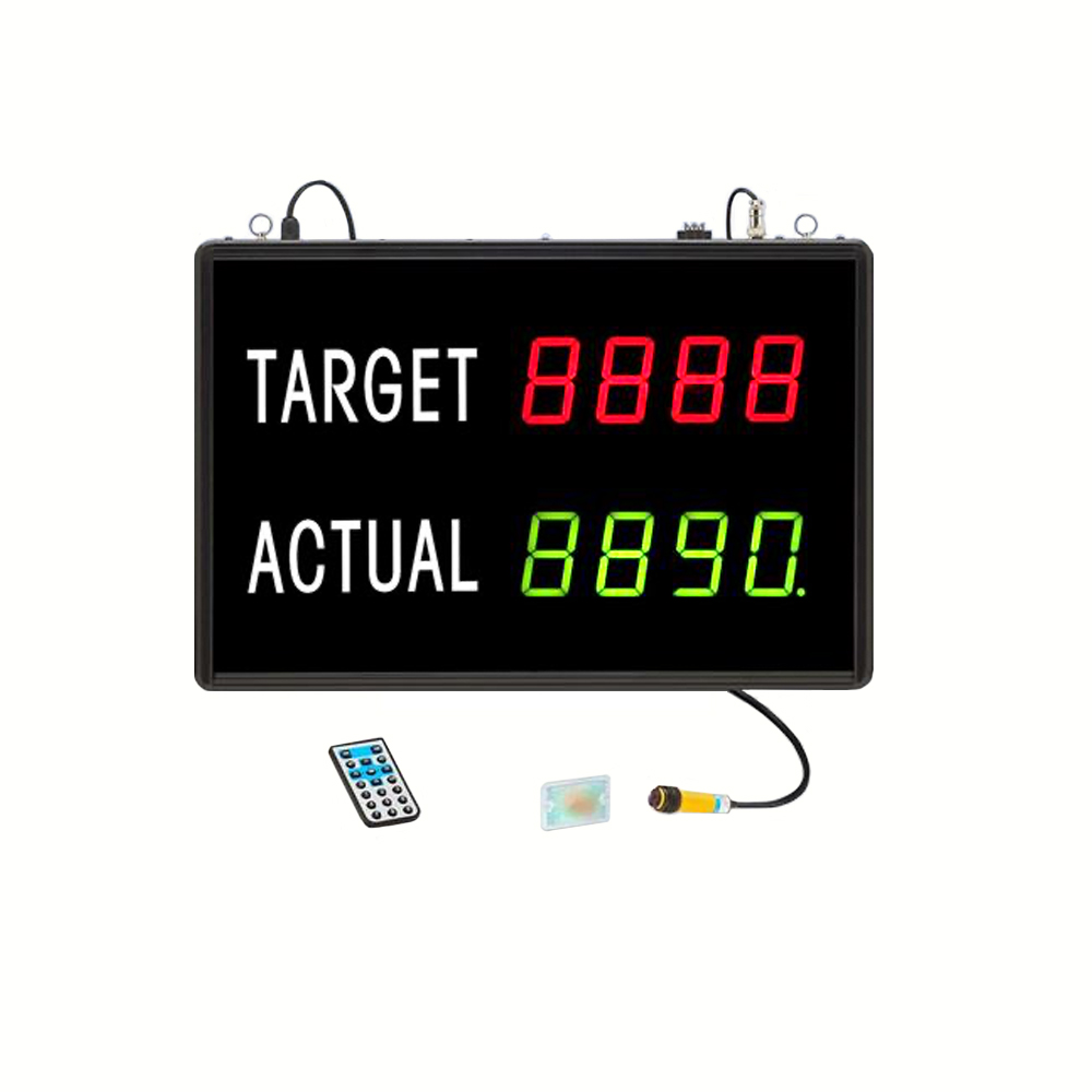 Digital Scoreboard Counter, Counts Up via Photoeye 24x16