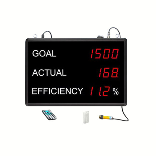 Digital Photoeye Counter, Set Goals and Measure Efficiency 24x16