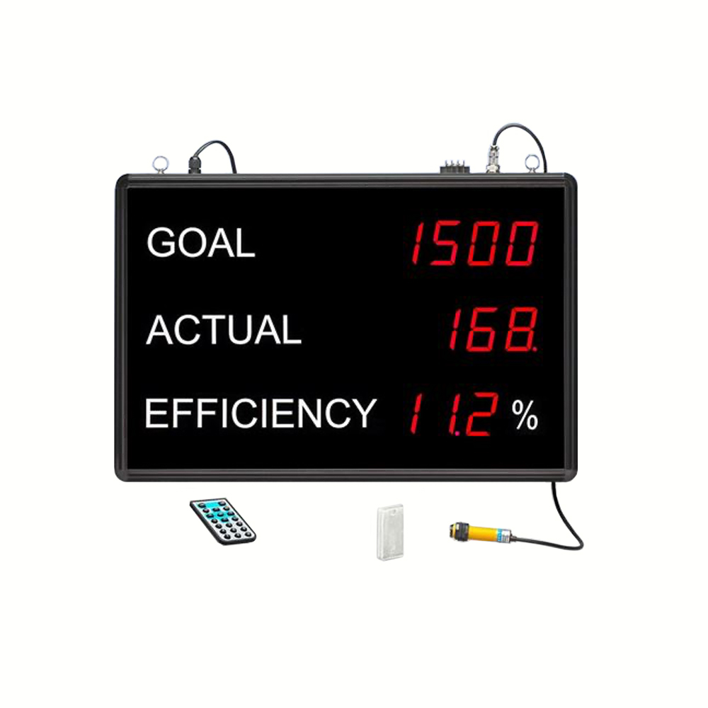 Scoreboard Counter Display with Photoeye - Digital Production Counter