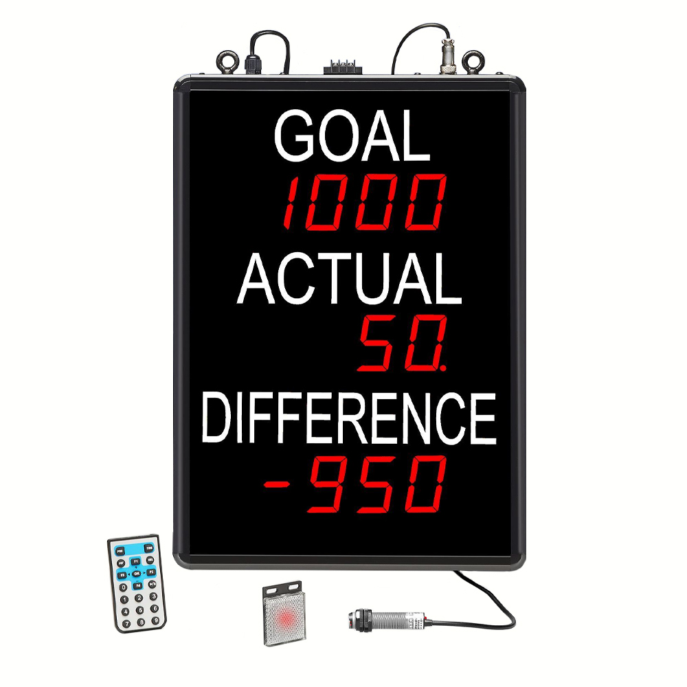 Digital Photoeye Counter, Set Goals and Track Progress 16x24