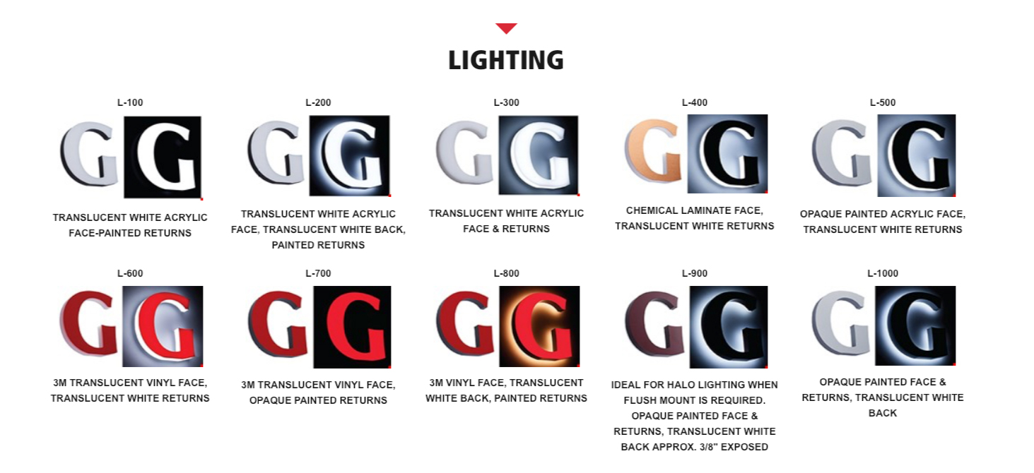 Luxe Letter Lighting Styles