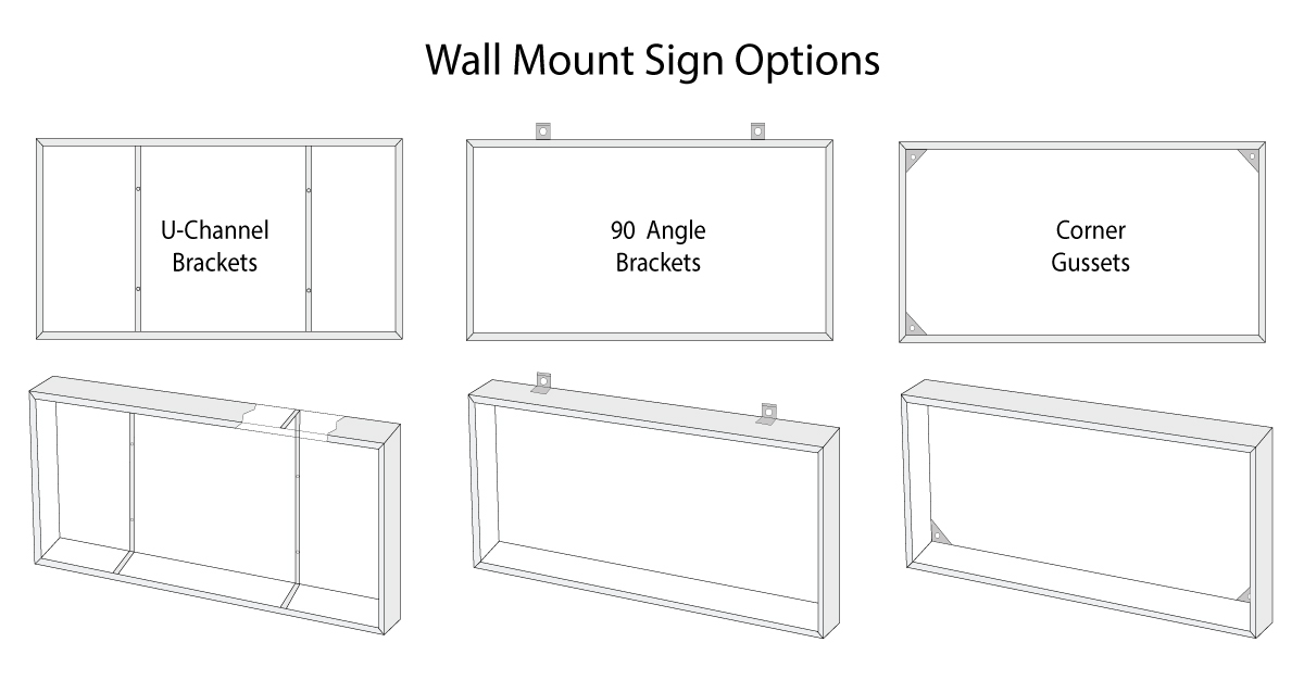 Outdoor Sign Mounting - How to Mount Signs